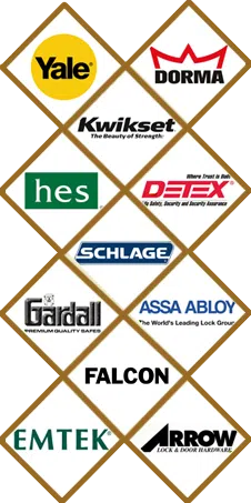 Ellenton FL Locksmith Store Ellenton, FL 941-417-0273 Ellenton FL Locksmith Store Ellenton, FL 941-417-0273 - sb-locks